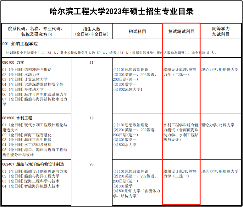 微信图片_20230215144926.png