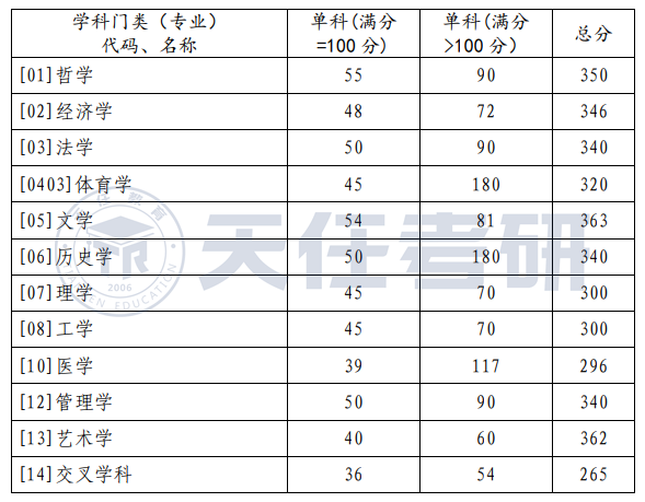 微信图片_20230321140119.png