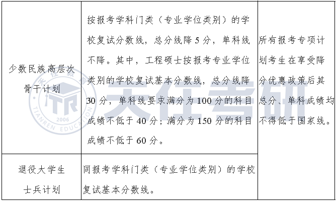 微信图片_20230321142019.png