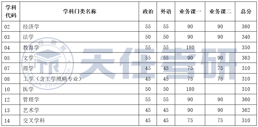 微信图片_20230321142438.png